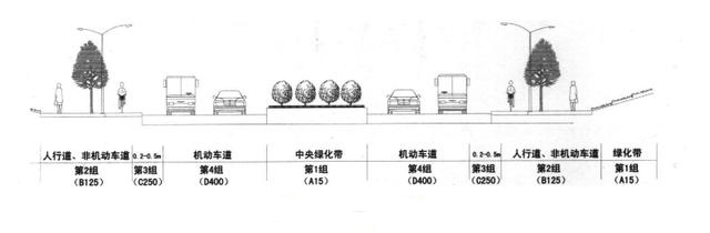 井盖承重等级铸铁井盖怎么选